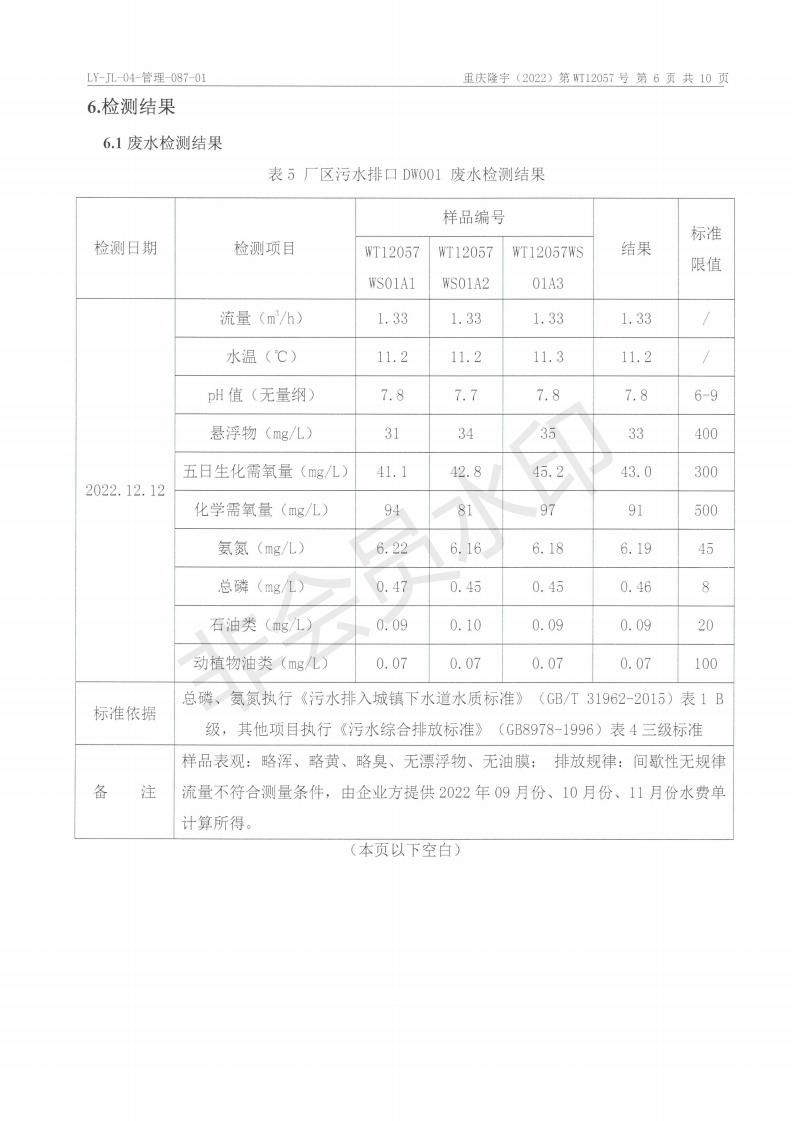 第四季度監測報告_07.jpg